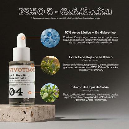 Acnehilator - Acne Treatment Pack