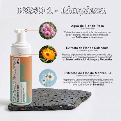 Acnehilator - Acne Treatment Pack