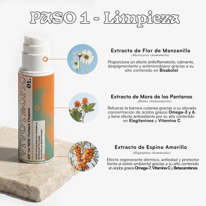 Hydration Ritual - The Moisturizing Routine Pack